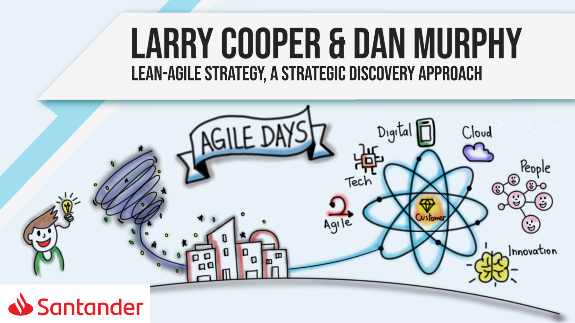Lean-Agile Strategy, A Strategic Discovery Approach